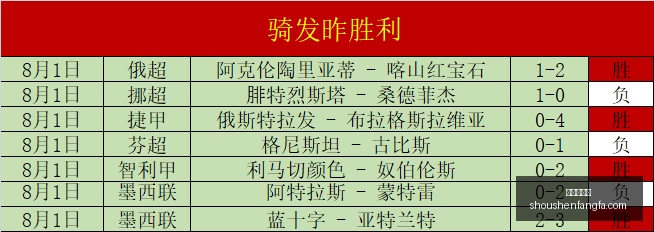 日本大学选,拔队遭遇仁,川新韩女篮,世界杯投注,足球博彩,赛事预测,投注技巧,在线下注,体育博彩,世界杯赔率