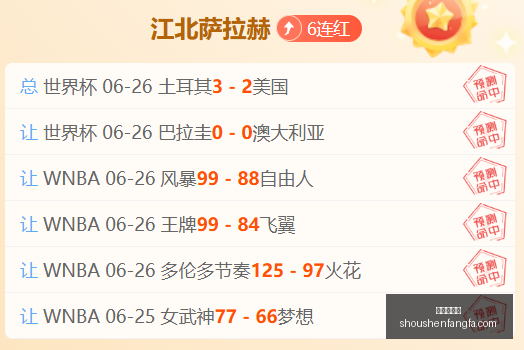激战正酣,炸裂盘点,聚焦今日两,世界杯投注,足球博彩,赛事预测,投注技巧,在线下注,体育博彩,世界杯赔率