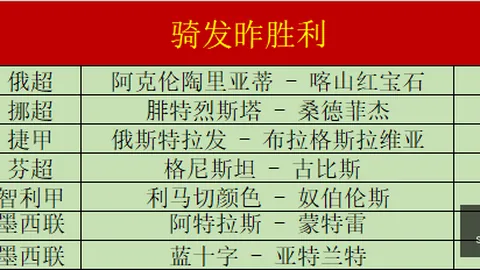 日本大学选拔队遭，投注技巧，遇仁川新韩女篮，比赛亮点大剖析